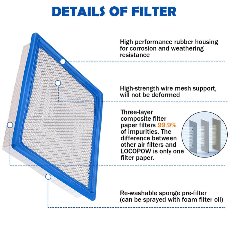 LOCOPOW Air Filter 7081622 7081889 Replacement for Polaris RZR 900 / RZR 4 900 / RZR 900 XP/RZR 900 XP 4 2011-2015 - Image 3